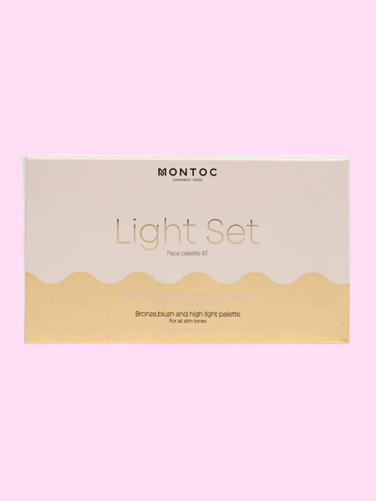 Paleta De Rubor Light Set 8T